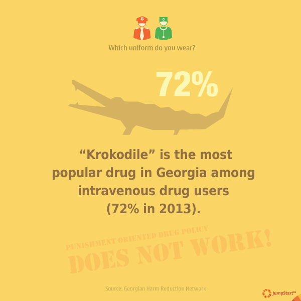 Krokodile -  - Krokodile, Crocodile, drug, Georgia, drug addiction, drug policy

What's more, punishment is more expensive than treatment; a repressive drug policy increases the risk and spread of infections, and it does not comply with the EU's drug policy.
Georgia's current drug policy, which is punishment oriented, does not work: 100% of Georgian drug addicts resume using drugs within 11 months after punishment related to illicit drug use. Also, in 6 months of 2013, the number of drug-related offences uncovered by the policy has increased by 80% compared to the same period of the previous year, while the estimated number of problem drug users has increased by 12.5% from 2009 to 2012.
What other harm can the current and punishment oriented drug policy bring? What should change in order to have more effective and beneficial drug policy in the country?
Krokodile, Crocodile, drug, Georgia, drug addiction, drug policy
