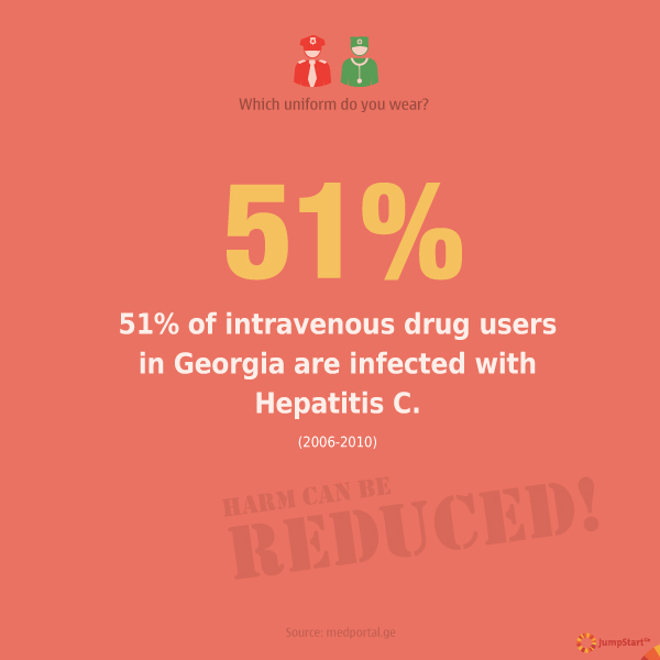 Drug Addiction and Hepatitis C -  - What's more, punishment is more expensive than treatment; a repressive drug policy increases the risk and spread of infections, and it does not comply with the EU's drug policy.
Georgia's current drug policy, which is punishment oriented, does not work: 100% of Georgian drug addicts resume using drugs within 11 months after punishment related to illicit drug use. Also, in 6 months of 2013, the number of drug-related offences uncovered by the policy has increased by 80% compared to the same period of the previous year, while the estimated number of problem drug users has increased by 12.5% from 2009 to 2012.
What other harm can the current and punishment oriented drug policy bring? What should change in order to have more effective and beneficial drug policy in the country?
Krokodile, Crocodile, drug, Georgia, drug addiction, drug policy, Hepatitis C, Harm can be reduced