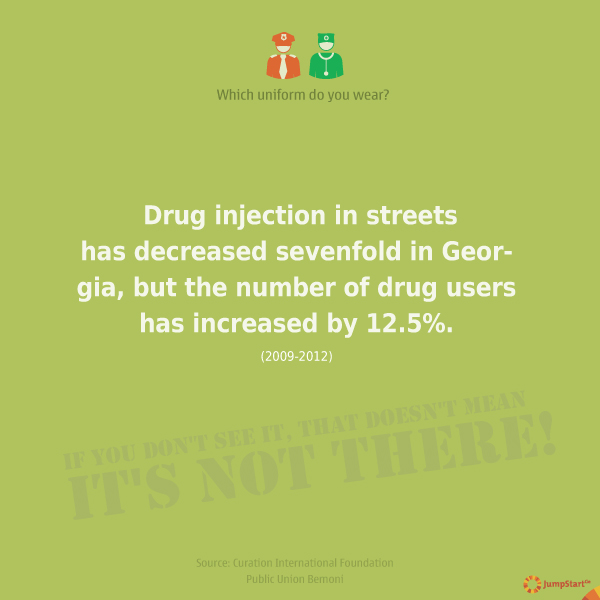 Drug Injection In Streets Feradi Info Archive