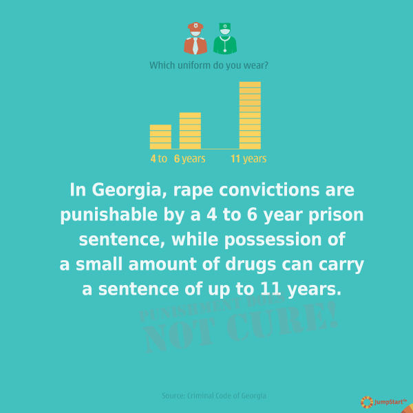 Criminal convictions in Georgia -  - In Georgia, rape convictions are punishable by a 4 to 6 year prison sentence, while possession of a small amount of drugs can carry a sentence of up to 11 years. 


What's more, punishment is more expensive than treatment; a repressive drug policy increases the risk and spread of infections, and it does not comply with the EU's drug policy.
Georgia's current drug policy, which is punishment oriented, does not work: 100% of Georgian drug addicts resume using drugs within 11 months after punishment related to illicit drug use. Also, in 6 months of 2013, the number of drug-related offences uncovered by the policy has increased by 80% compared to the same period of the previous year, while the estimated number of problem drug users has increased by 12.5% from 2009 to 2012.
What other harm can the current and punishment oriented drug policy bring? What should change in order to have more effective and beneficial drug policy in the country?
Krokodile, Crocodile, drug, Georgia, drug addiction, drug policy