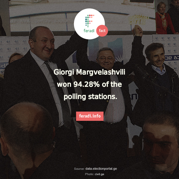 The winner -  - 2013 Presidential Elections Georgia President turnout winner precincts districts polls voters vote 

Georgian Elections Portal
