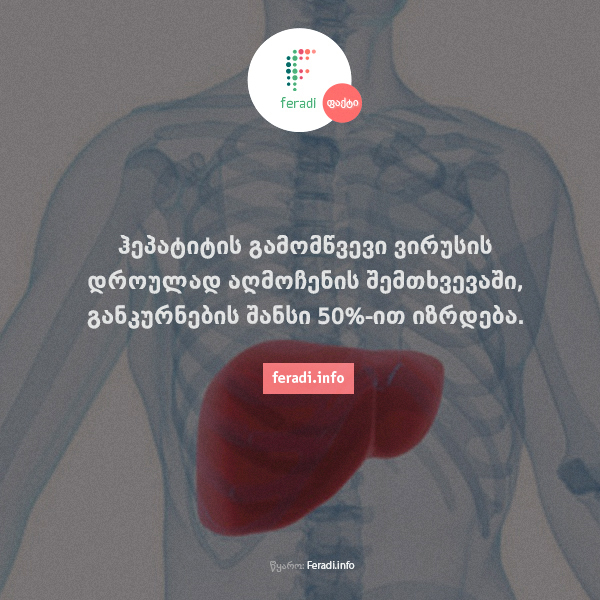 C ჰეპატიტი -  - საქართველოს მოსახლეობის 6.7% ინფიცირებულია C ჰეპატიტით. ჯანმრთელობის მსოფლიო ორგანიზაციის მიხედვით, მოსახლეობის 5%-ის ინფიცირება მაღალ მაჩვენებლად ითვლება. საქართველოში რეგისტრირებული 200 000 ინფიცირებული ადამიანიდან 22% საჭიროებს მედიკამენტოზურ მკურნალობას, თუმცა მხოლოდ 1%-მა შეძლო საკუთარი ხარჯებით მკურნალობის გავლა.
C ჰეპატიტის შემთხვევათა 75% უსიმპტომოდ მიმდინარეობს. ვირუსის დროულად აღმოჩენის შემთხვევაში კი განკურნების შანსი 50%-ით იზრდება. დაავადების სტატისტიკასთან ერთად, ვიზუალიზაცია C ჰეპატიტის გამოკვლევისა და მკურნალობის ხარჯებსაც ასახავს.