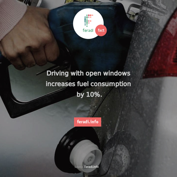 How to consume less fuel? -  - eco driving 
Green car

Driving with open windows increases fuel consumption by 10%

71% of air pollution in Georgia is caused by car emissions. 80% of vehicles are small cars which have not been inspected since 2004. 73% of vehicles are 16 years old or older, which consume more fuel and cause more air pollution. Most cars do not have a catalytic converter, which increases emissions 10 times for each car. Georgian fuel standard does not meet European standards. Fuel quality is checked by importers, not by the State. Poor urban planning also promotes traffic congestion which increases air pollution. Eco-driving habits could save drivers 20% on fuel and also help reduce air pollution.