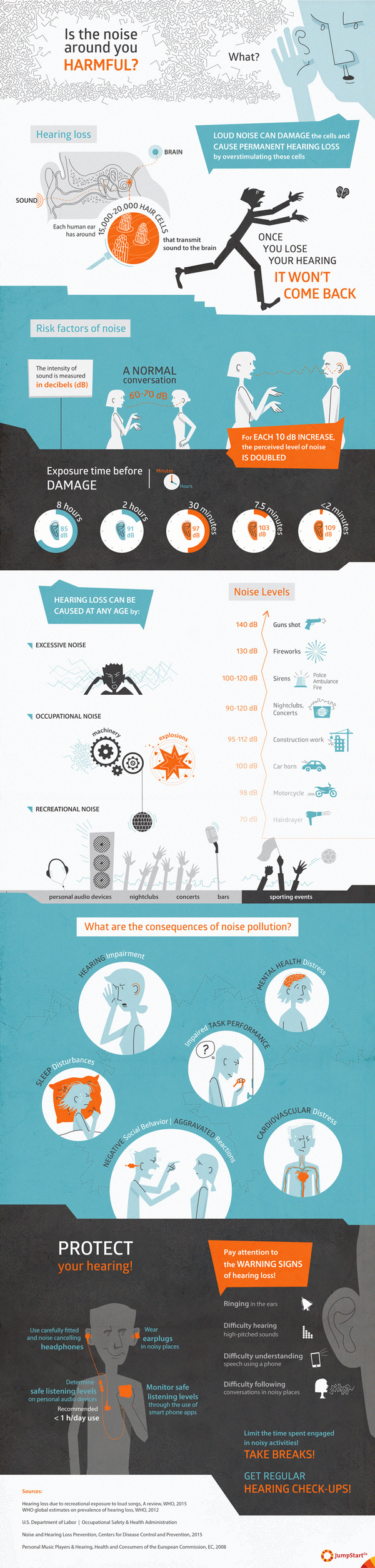 Is the noise around you harmful? - Noise has emerged as a leading environmental risk to health and has been recognized as a threat to human well-being by the World Health Organization. Many aspects of our lives are affected by noise including our sleep, concentration, communication, and recreation. Learn what noise pollution is, why it is a health problem and how you can protect your hearing.  - 