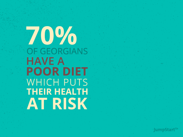 3 simple ways to eat healthy  - According to a 2011 report by the National Center for Disease Control and Public Health (NCDC), the vast majority of the Georgian population eats less than 5 daily servings of fruits and vegetables everyday. This means that at least 70% of Georgians have a poor diet, which puts their health at risk. 
For the International Health Day, Jumpstart Georgia visualized 3 simple ways to eat healthier. Eat better and #BeHealthy #EatHealthy 
 - 70% of Georgians have a poor diet, which puts their health at risk.

Eat healthy!

Eat at least five portions of fruit and vegetables a day. 
Drink at least 2 liters of water a day.
Limit fried and oily food in your everyday diet.

