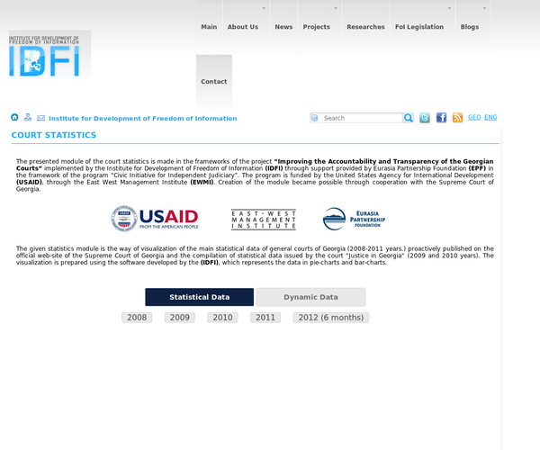 Georgian Court Statistics - Statistics module is the way of visualization of the main statistical data of general courts of Georgia (2008-2011 years.) proactively published on the official web-site of the Supreme Court of Georgia and the compilation of statistical data issued by the court "Justice in Georgia" (2009 and 2010 years). The visualization is prepared using the software developed by the (IDFI), which represents the data in pie-charts and bar-charts. - 