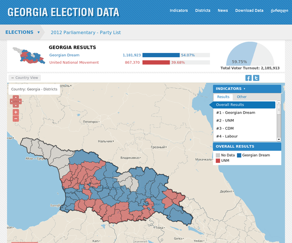 Georgia Election Data - Georgian Election Data brings to you the results of each election in Georgia since 2008. You can explore each election in detail using a variety of indicators such as turnout, overall results, individual party results, and much more. Visualizing the data using maps as well as in tabular format allows you to explore and analyze how election results are distributed geographically by district and precinct. In this way, you have the tools to explore data for different applications, such as identifying areas of low turnout to target voter mobilization efforts at the street level, where they are most effective.
In addition to election results, you can also explore both using the map and in tabular format the data of a number of voters lists beginning in 2006, including indicators such as the total number of voters, average age of voters, and duplications. - 