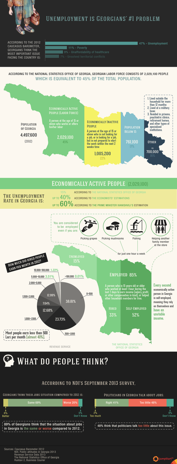 Unemployment is Georgians' #1 problem - According to the Caucasus Barometer 2012, most Georgians consider unemployment to be the #1 problem facing the country. Economists and public officials do not agree with the National Statistics Office of Georgia, which states that the unemployment rate is 15% in Georgia, and think that it is much higher reaching up to 60%. 

JumpStart Georgia researched and visualized the unemployment situation in Georgia with the relevant survey results indicating Georgians' concerns about this issue in the country.  - 