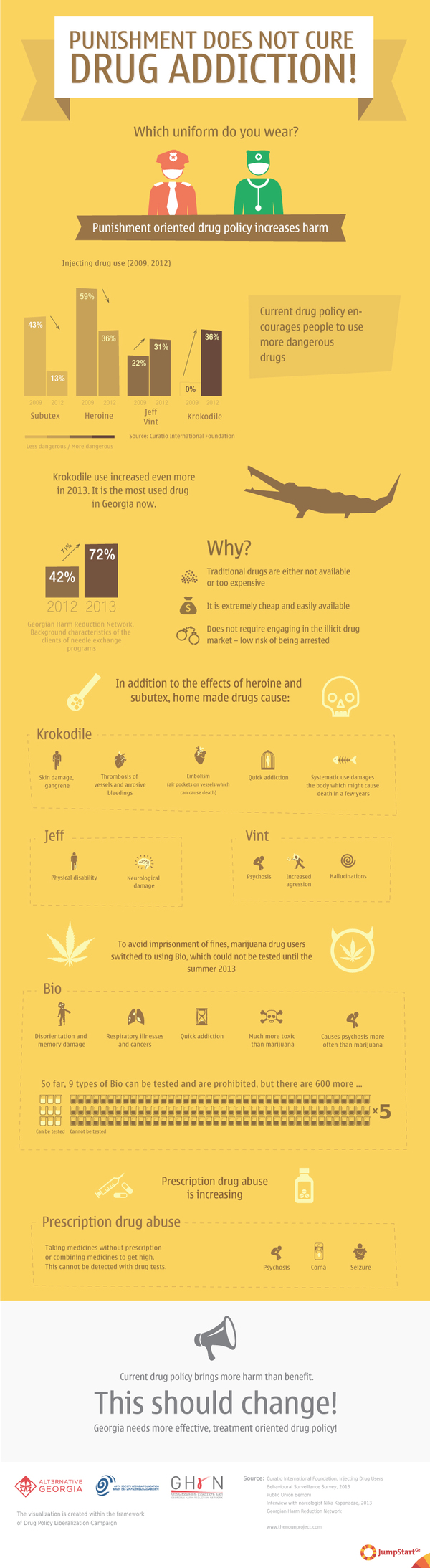 Punishment oriented drug policy increases harm - JumpStart Georgia is publishing a third infographic from the series of visualizations created within the framework of the Drug Policy Liberalization Campaign.

Georgia's current drug policy is <a href="http://feradi.info/en/visualizations/current-drug-policy-in-georgia-favours-punishment" target="_blank">punishment oriented</a>  and <a href="http://feradi.info/en/visualizations/punishment-oriented-drug-policy-does-not-work" target="_blank">does not work</a>. What's more, it increases the harm as it encourages drug addicts to use home made and more dangerous drugs. - 