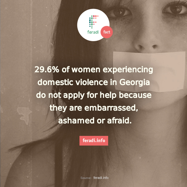 Silence as a solution -  - 29.6% of women experiencing domestic violence in Georgia do not apply for help because they are embarrassed, ashamed or afraid. 

Georgia, domestic violence, gender violence, physical violence, women, family, statistics