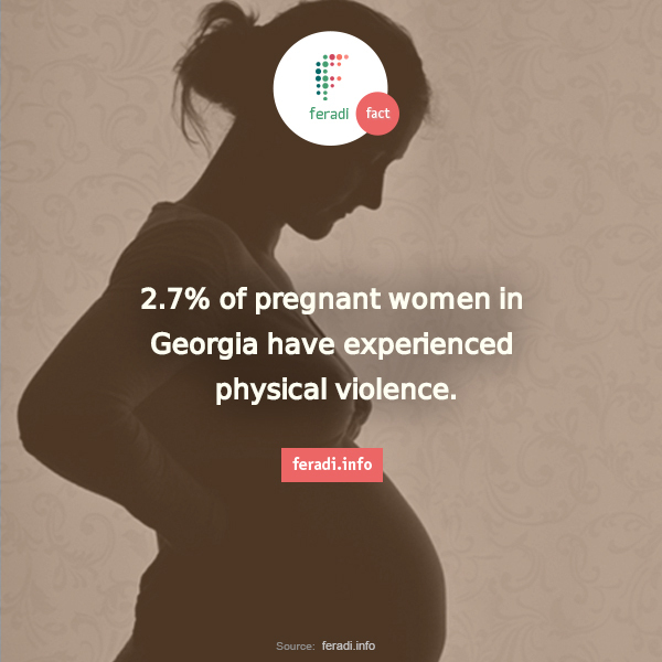 Violence and pregnancy -  - 2.7% of pregnant women in Georgia have experienced physical violence in Georgia. 

statistics, domestic violence, gender violence