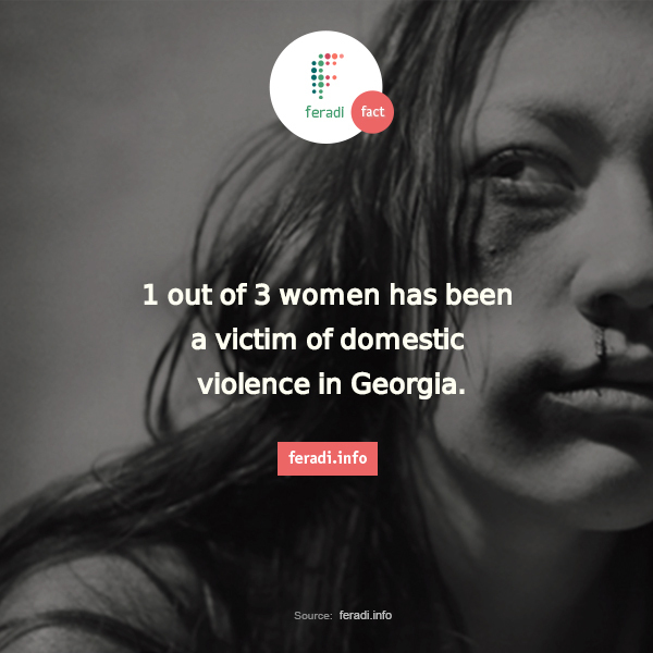 Women and violence in Georgia -  - 1 out of 3 women has been a victim of domestic violence in Georgia. 

gender violence, statistics, physical violence