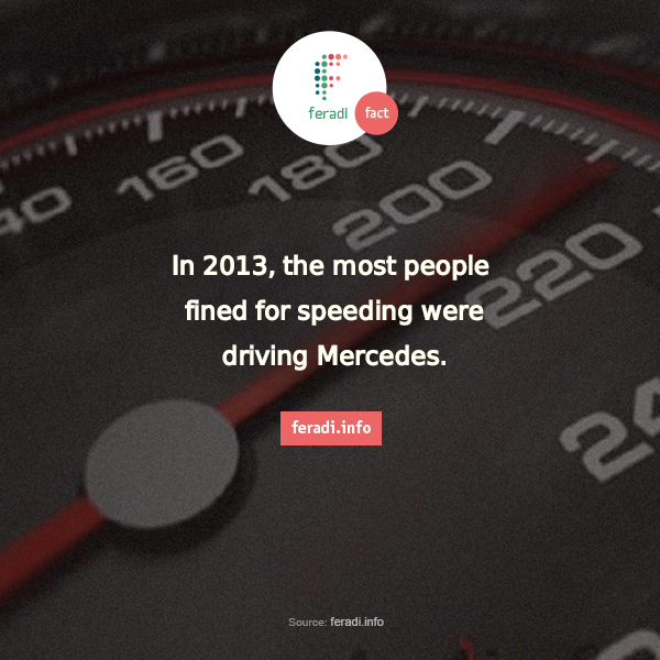 Speeding Cars in Georgia -  - Car accidents are on the rise in Georgia. According to the Ministry of Internal Affairs statistics, number one cause for car accidents is speeding.
Based on speeding tickets issued by the Georgian Patrol Police, JumpStart Georgia visualized the list of top 10 speeding cars in Georgia.
The infographic also contains a couple of interesting facts that each driver should keep in mind before they decide to accelerate.