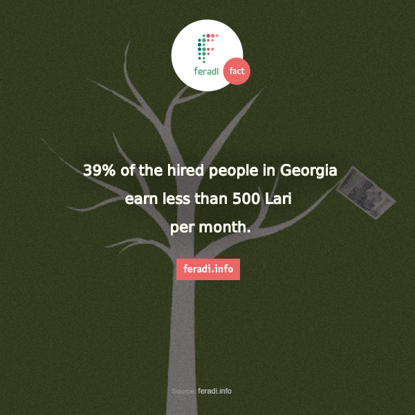 Salaries in Georgia -  - According to the Caucasus Barometer 2012, most Georgians consider unemployment to be the #1 problem facing the country. Economists and public officials do not agree with the National Statistics Office of Georgia, which states that the unemployment rate is 15% in Georgia, and think that it is much higher reaching up to 60%.
JumpStart Georgia researched and visualized the unemployment situation in Georgia with the relevant survey results indicating Georgians' concerns about this issue in the country.


wage, salary, statistics