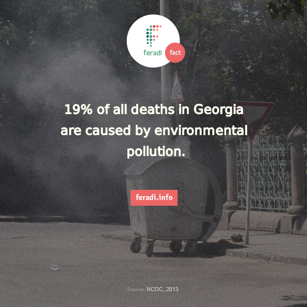 Environmental pollution in Georgia -  - 17% of all illnesses and 19% of all deaths in Georgia are caused by environmental pollution. Air quality is measured in only 5 cities in Georgia: Tbilisi, Kutaisi, Zestaponi, Batumi, and Rustavi. On average, pollutant concentrations in these cities are 2.5 times higher than the upper limit of acceptable levels. The following infographic visualizes the air quality data collected by Georgia's National Environmental Agency during the last year, and also shows what health problems can be caused by pollutants in the air.